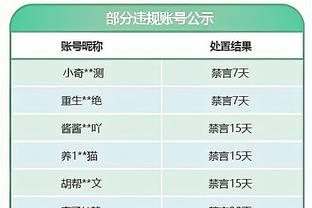 阿森纳女足3-1击败曼联女足，酋长球场上座60160人刷新纪录